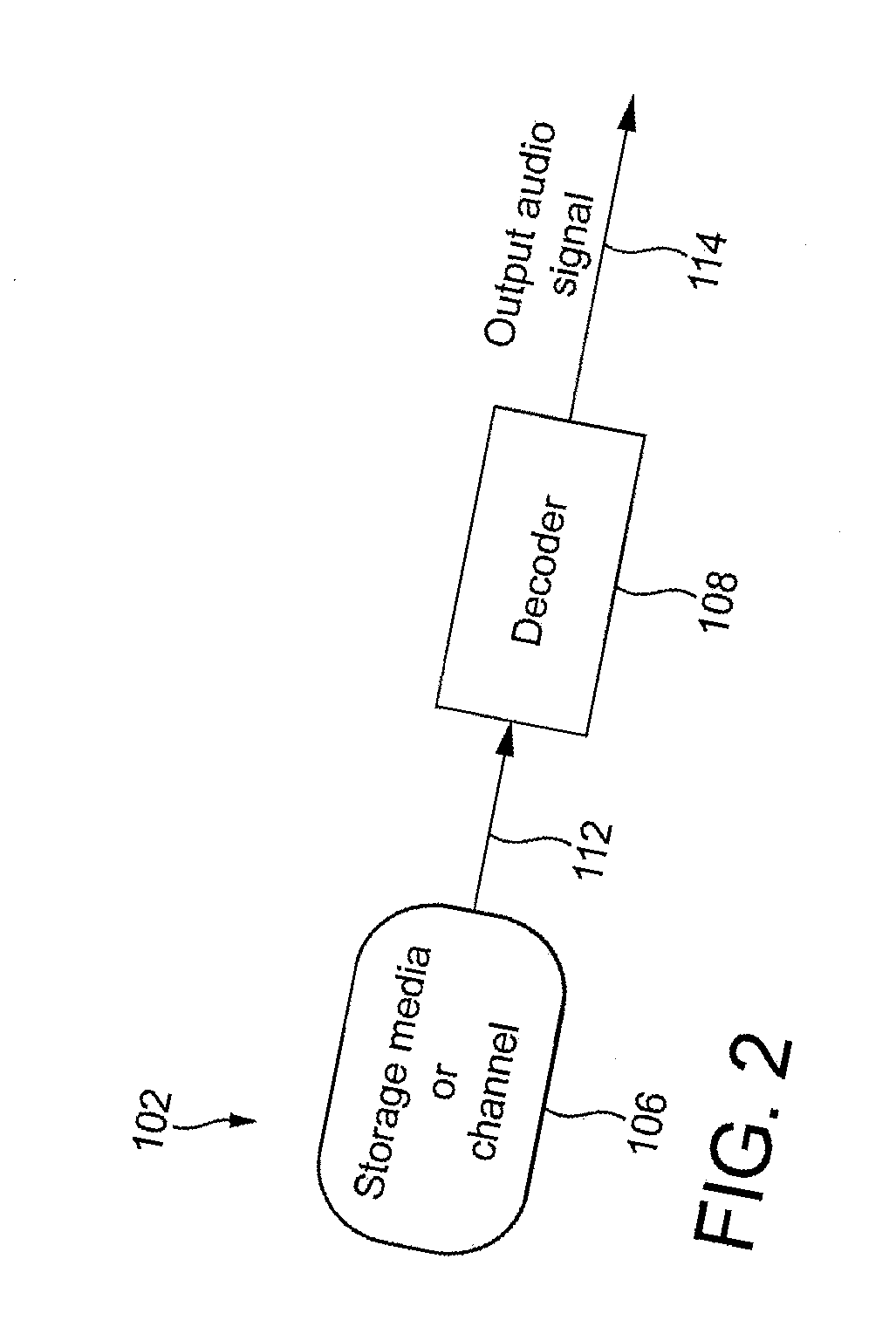 Low band bandwidth extended