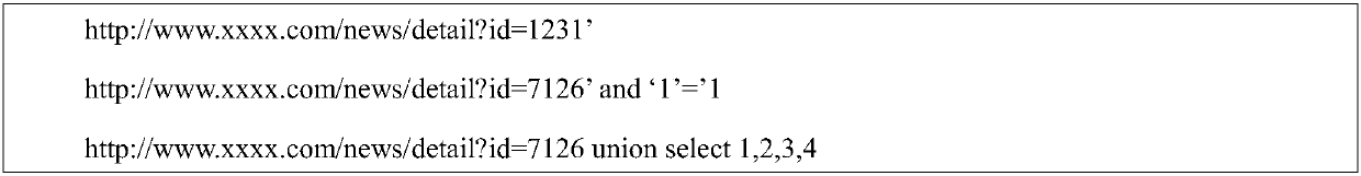 WEB application security protection method based on automatic learning