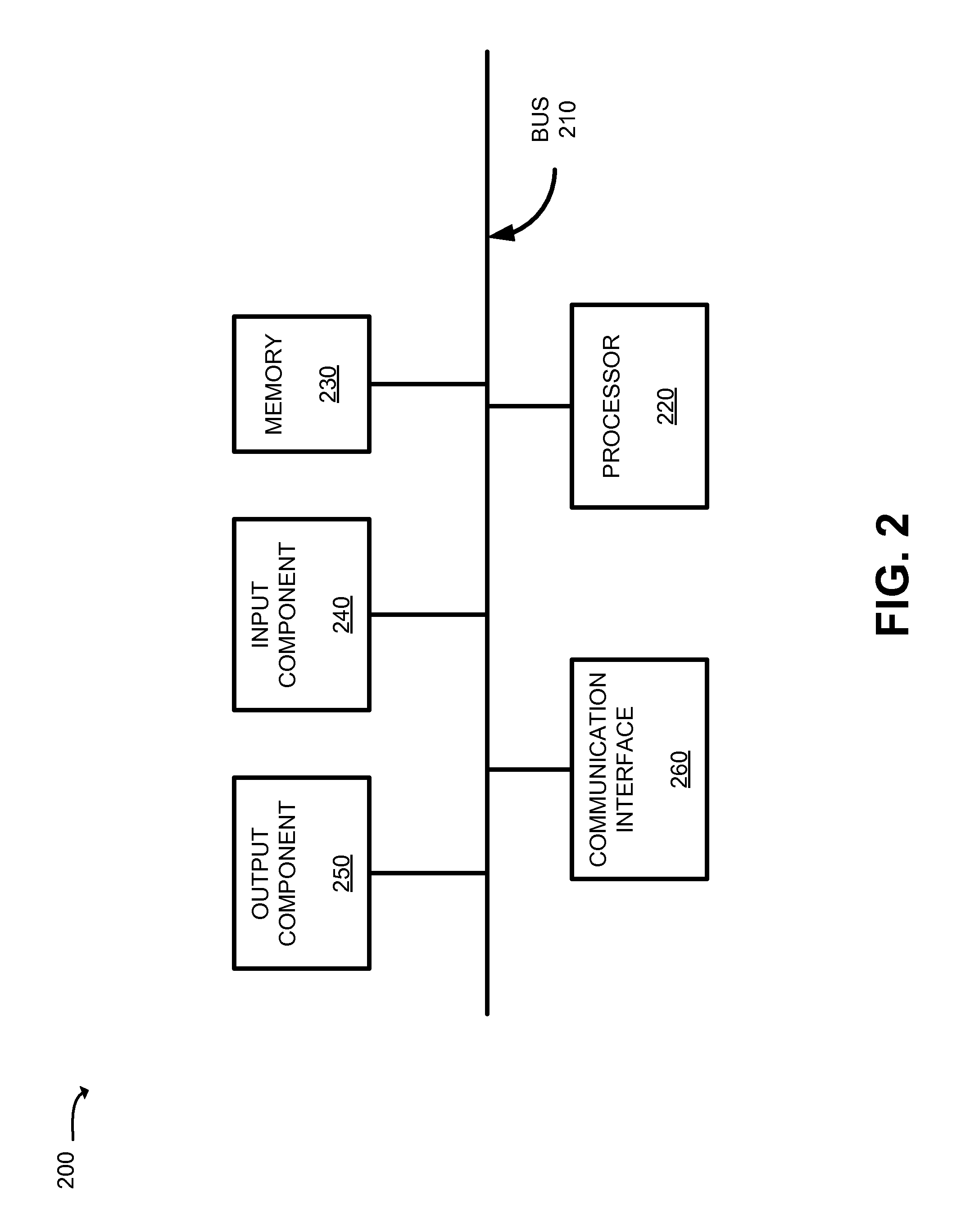 Interoperable quality of service pre-negotiation