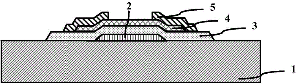 Amorphous zinc oxide-based thin film transistor and preparation method thereof