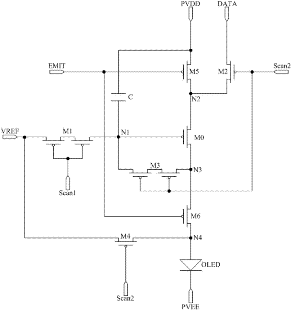 Pixel circuit, driving method of pixel circuit, display panel and display device