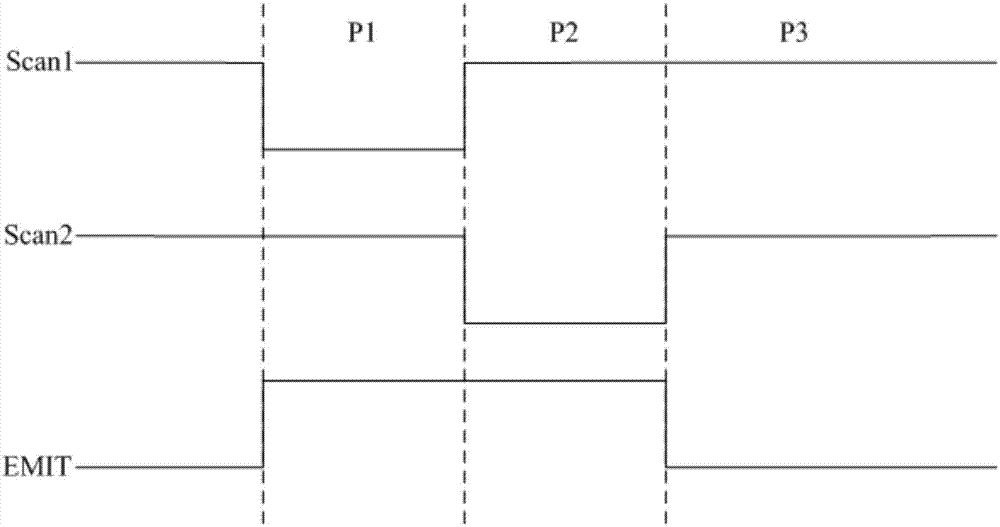 Pixel circuit, driving method of pixel circuit, display panel and display device