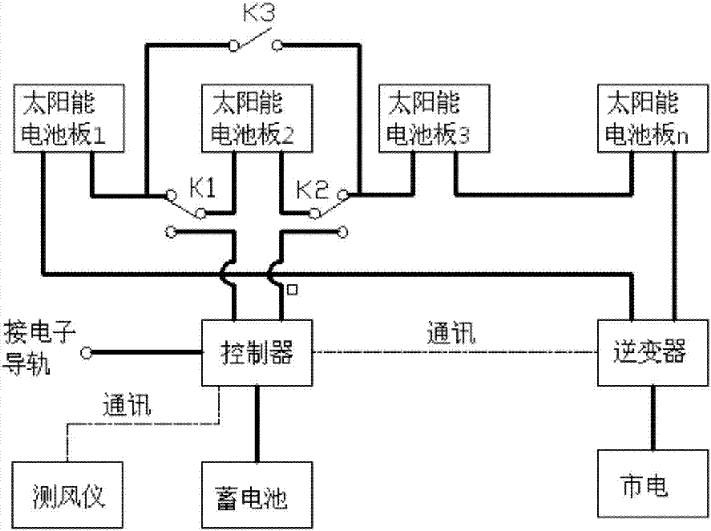 Photovoltaic system capable of realizing intelligent installation