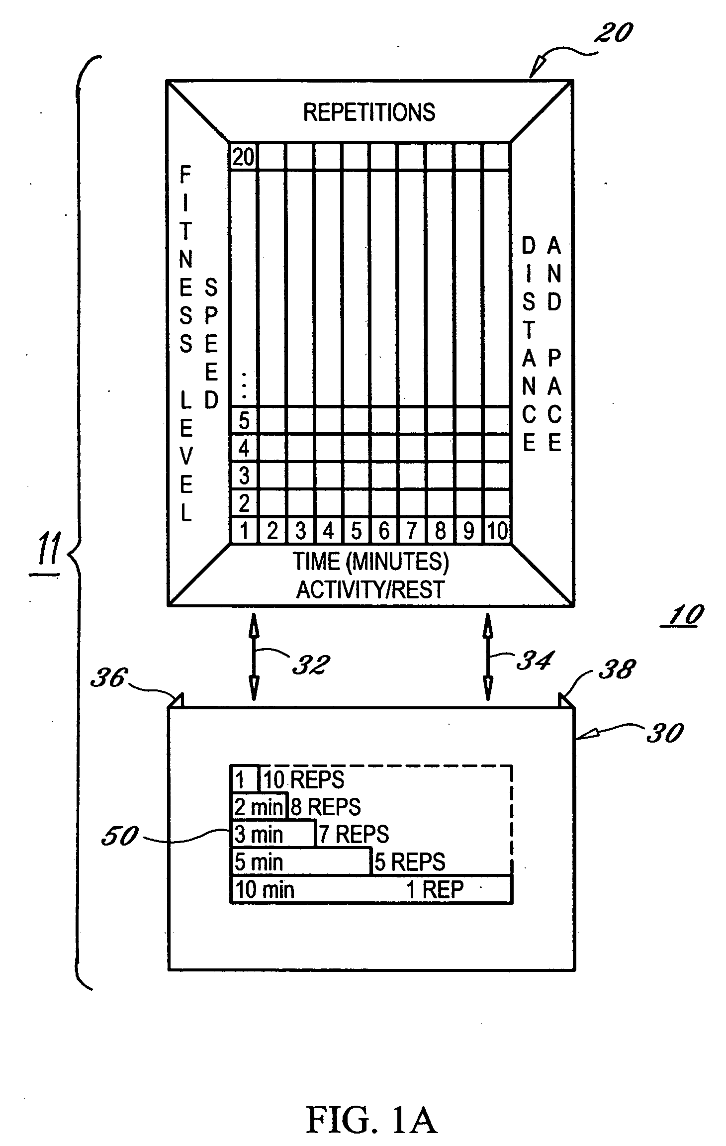 Portable device for weight loss and improving physical fitness and method therefor