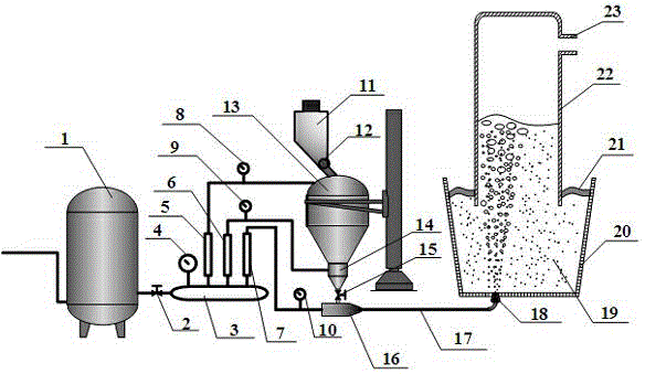 Device and method for single snorkel vacuum degassing refining of molten steel by employing bottom injection