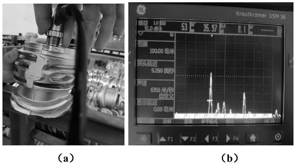 A Control Method for Casting Defects of Aluminum Alloy Shift Hub