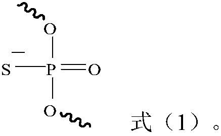 Small interfering ribonucleic acid, pharmaceutical composition and application thereof