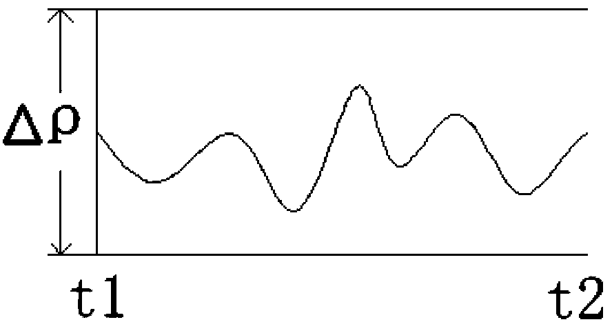 Method and system for measuring battery plate surface density based on capacitive transducer