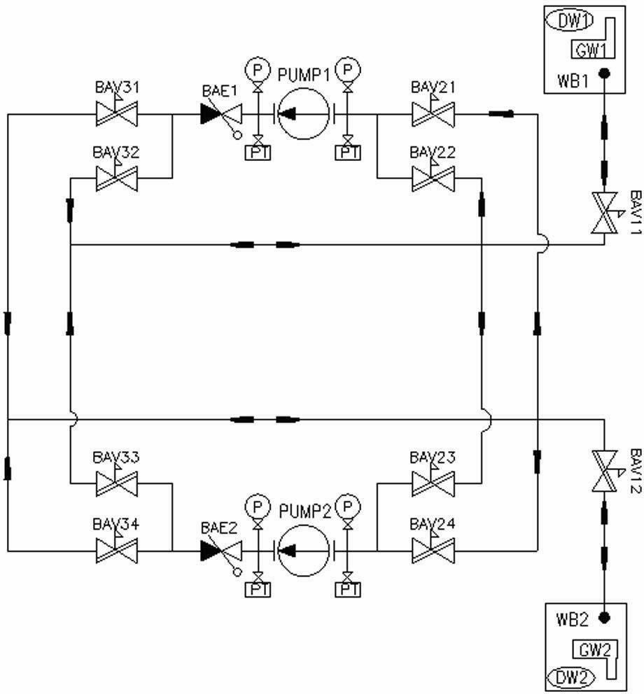 Automatic anti-heeling system for ballast pump