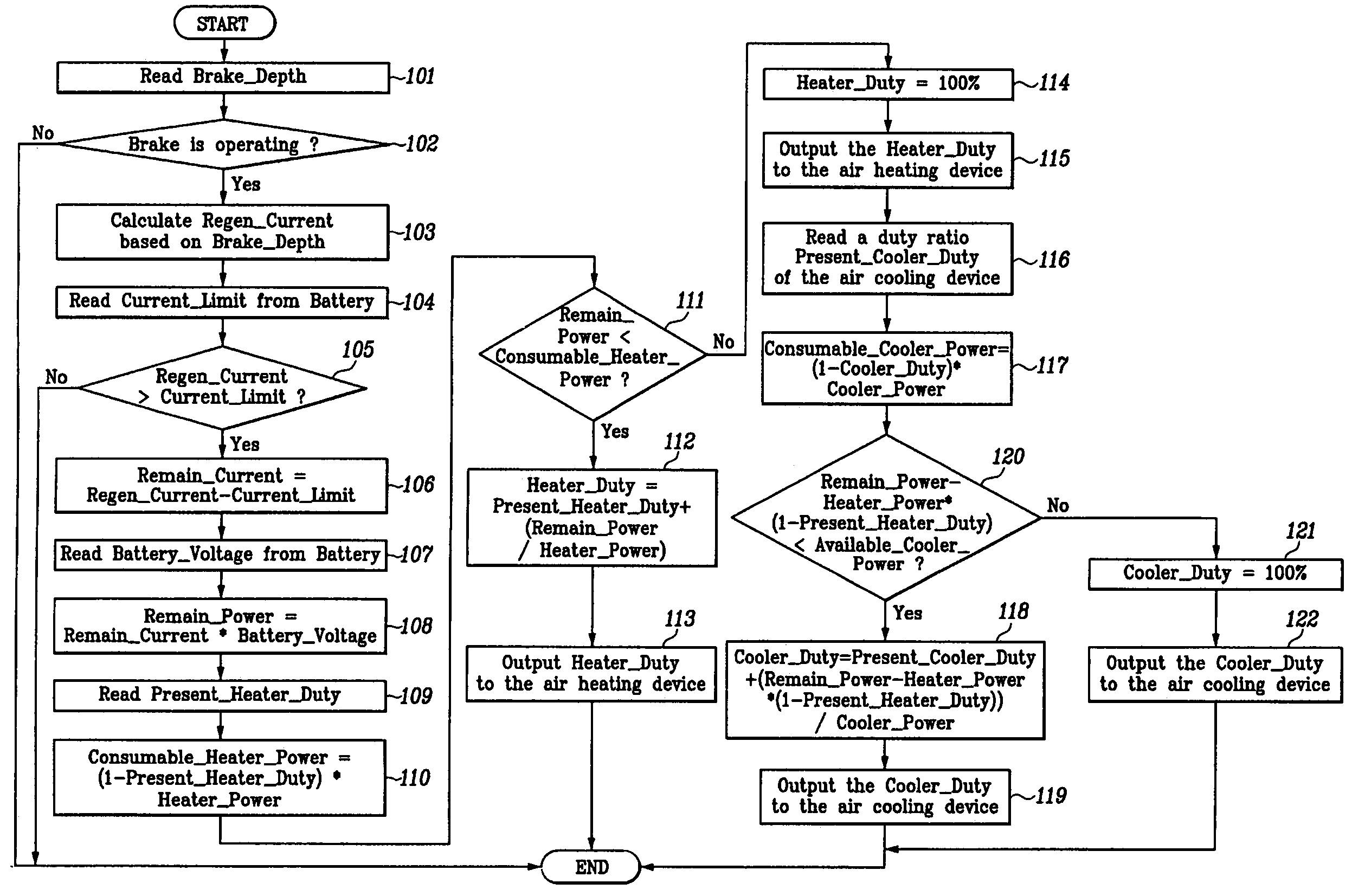 Regenerative braking system and method using air conditioning system of electric vehicle