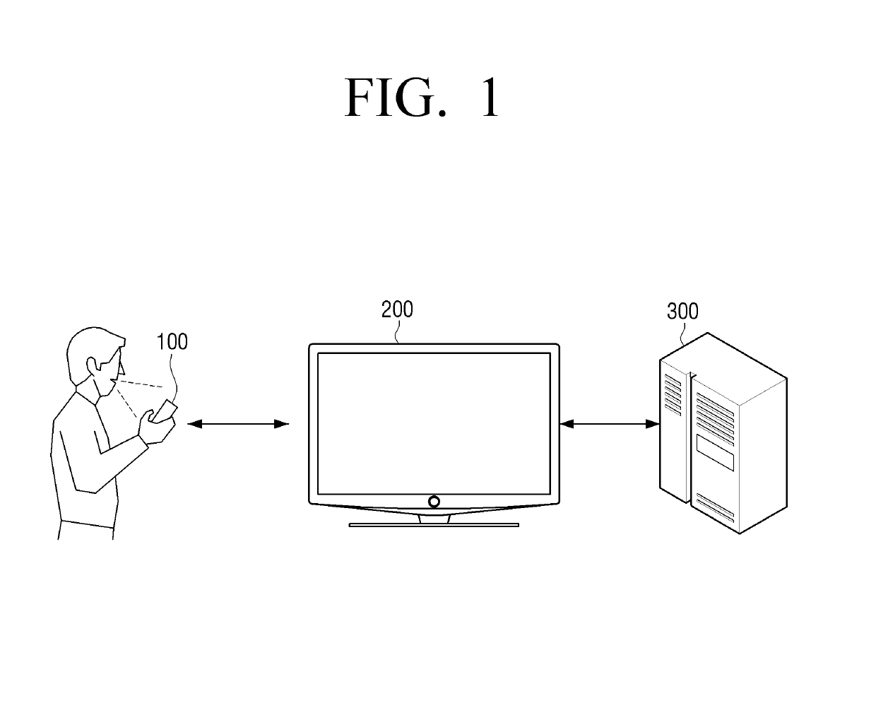 Remote control apparatus and method for controlling power