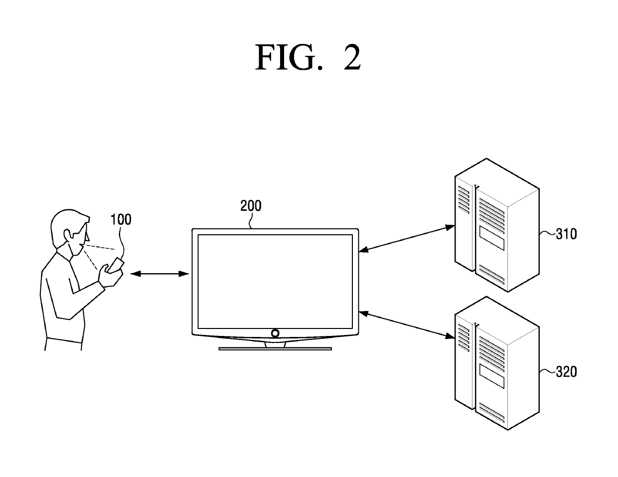 Remote control apparatus and method for controlling power