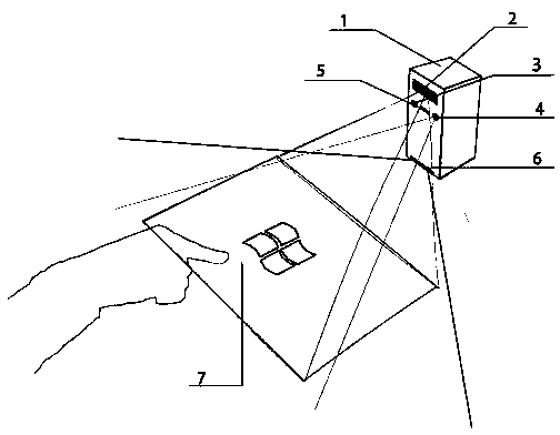 Recognition method and system for multi-point touch and gesture movement capturing in three-dimensional space