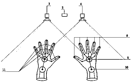 Recognition method and system for multi-point touch and gesture movement capturing in three-dimensional space