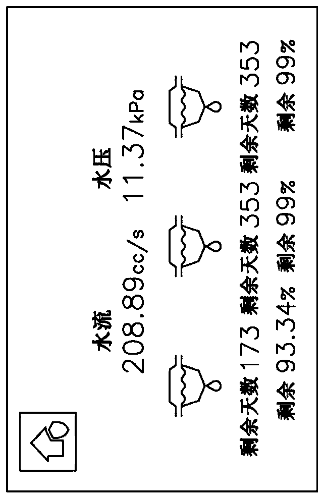 Internet of Things monitoring system of water purifier