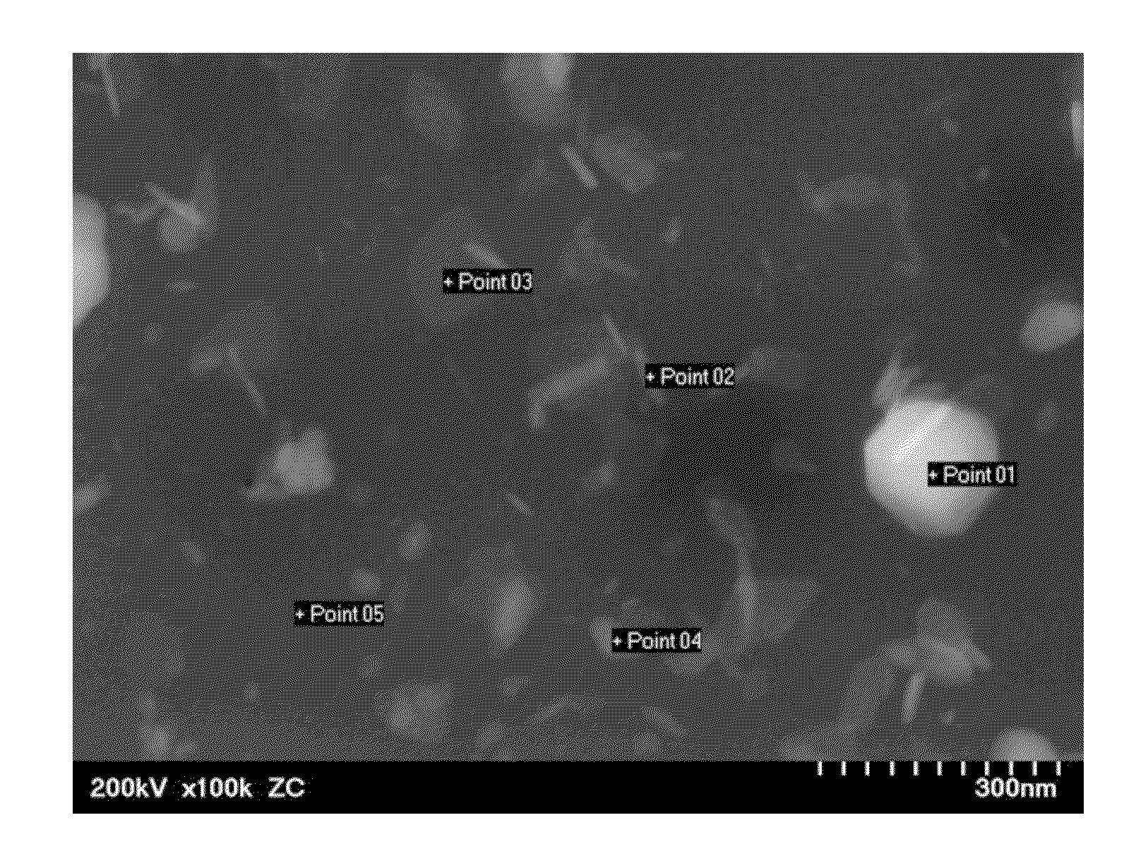 Solid-state lithium ion conductor and electrochemical device