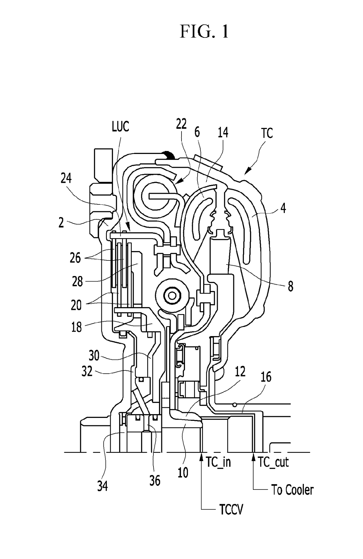 Hydraulic control apparatus for hydraulic torque converter