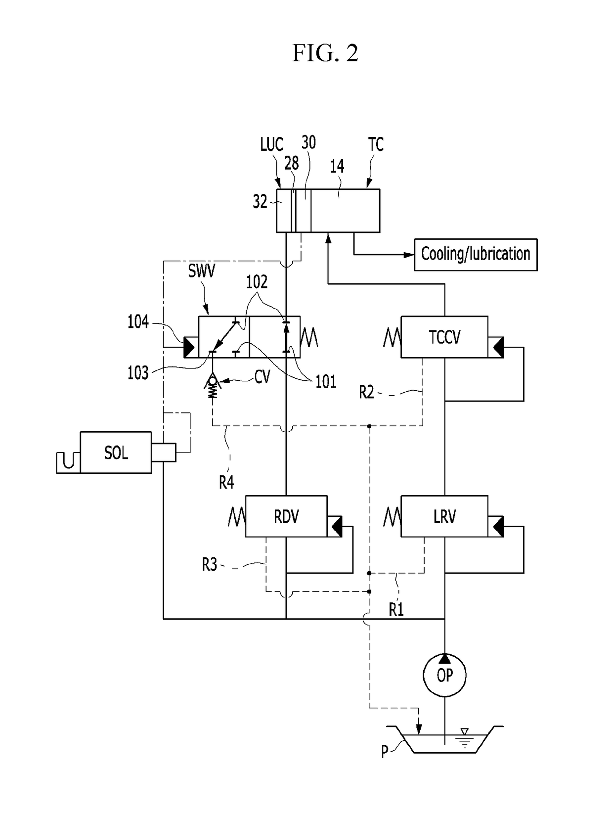 Hydraulic control apparatus for hydraulic torque converter