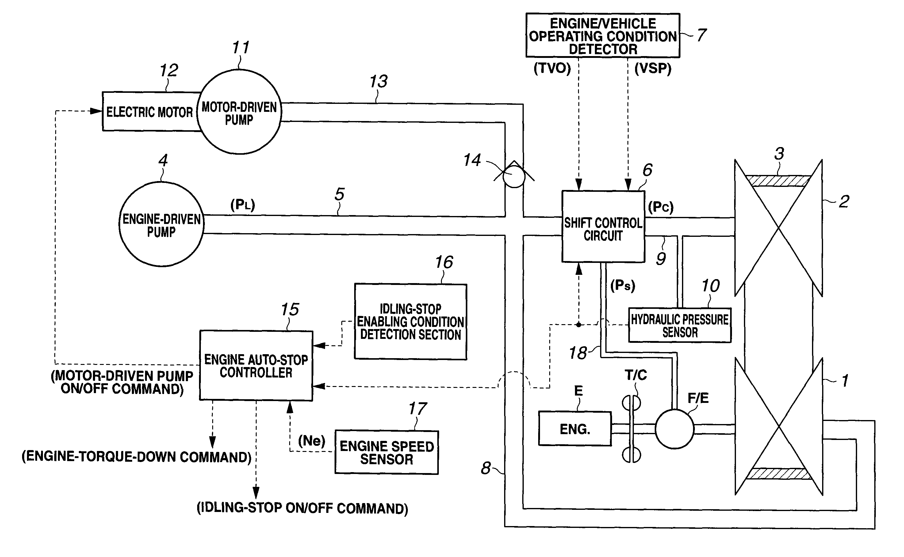 Idling-stop cancellation control apparatus of vehicle driving system