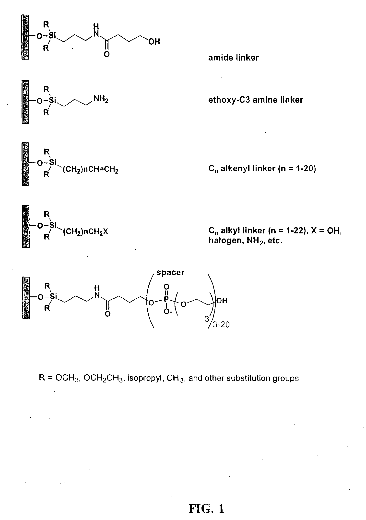 Linkers and co-coupling agents for optimization of oligonucleotide synthesis and purification on solid supports