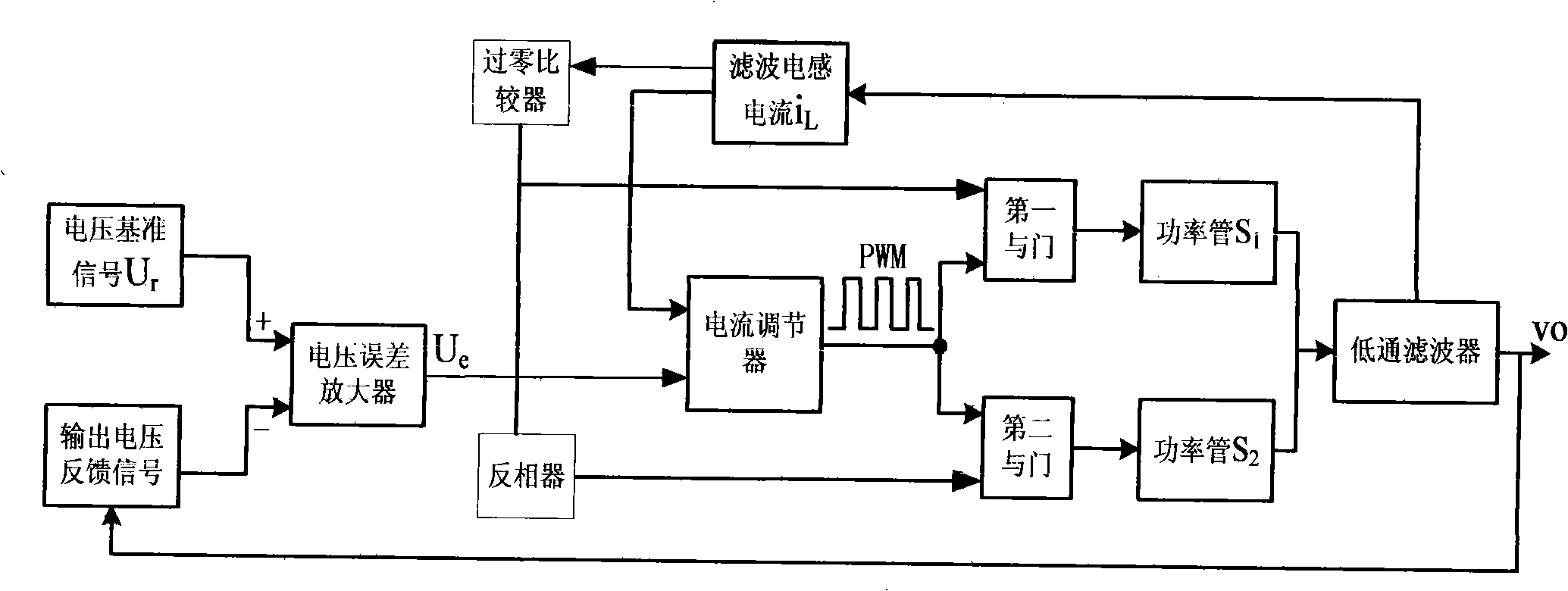 Single-electrical-inductance double-step-down type half-bridge inverter working in half cycle and control method thereof