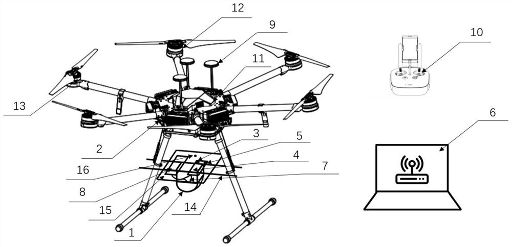 Pavement subsidence detection method and device based on satellite and unmanned aerial vehicle remote sensing