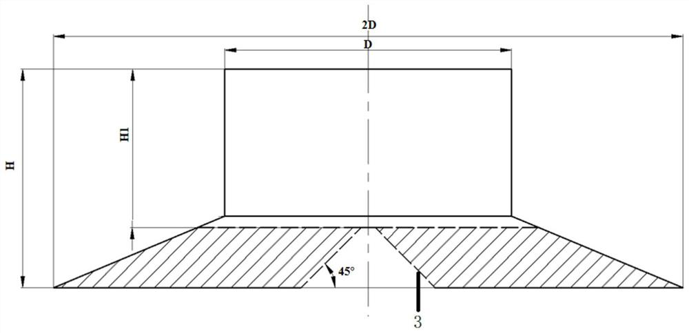 A low re number uniform air supply device