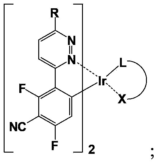 Blue light-emitting organic electroluminescent material and its preparation method and use