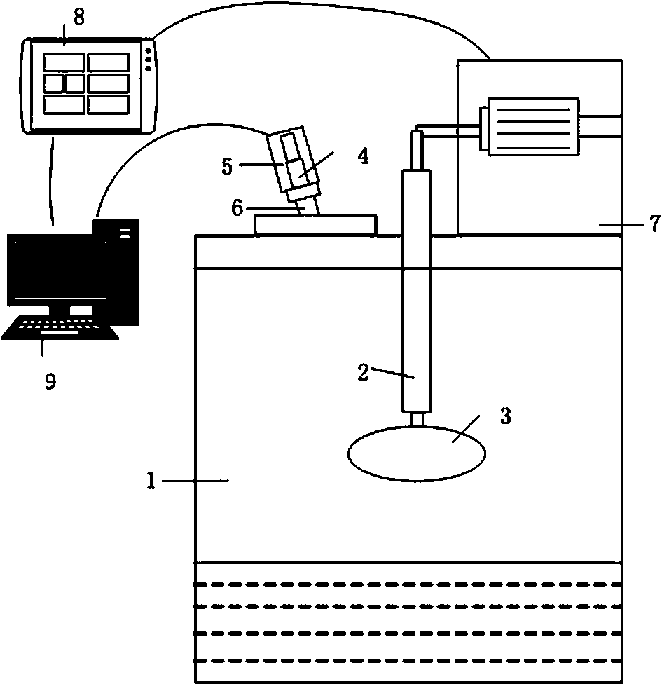 Sapphire growth defect visual detection method based on deep learning