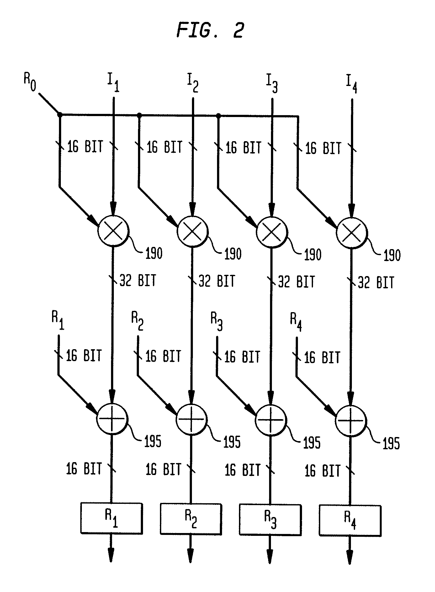 Adaptive integrated circuitry with heterogeneous and reconfigurable matrices of diverse and adaptive computational units having fixed, application specific computational elements