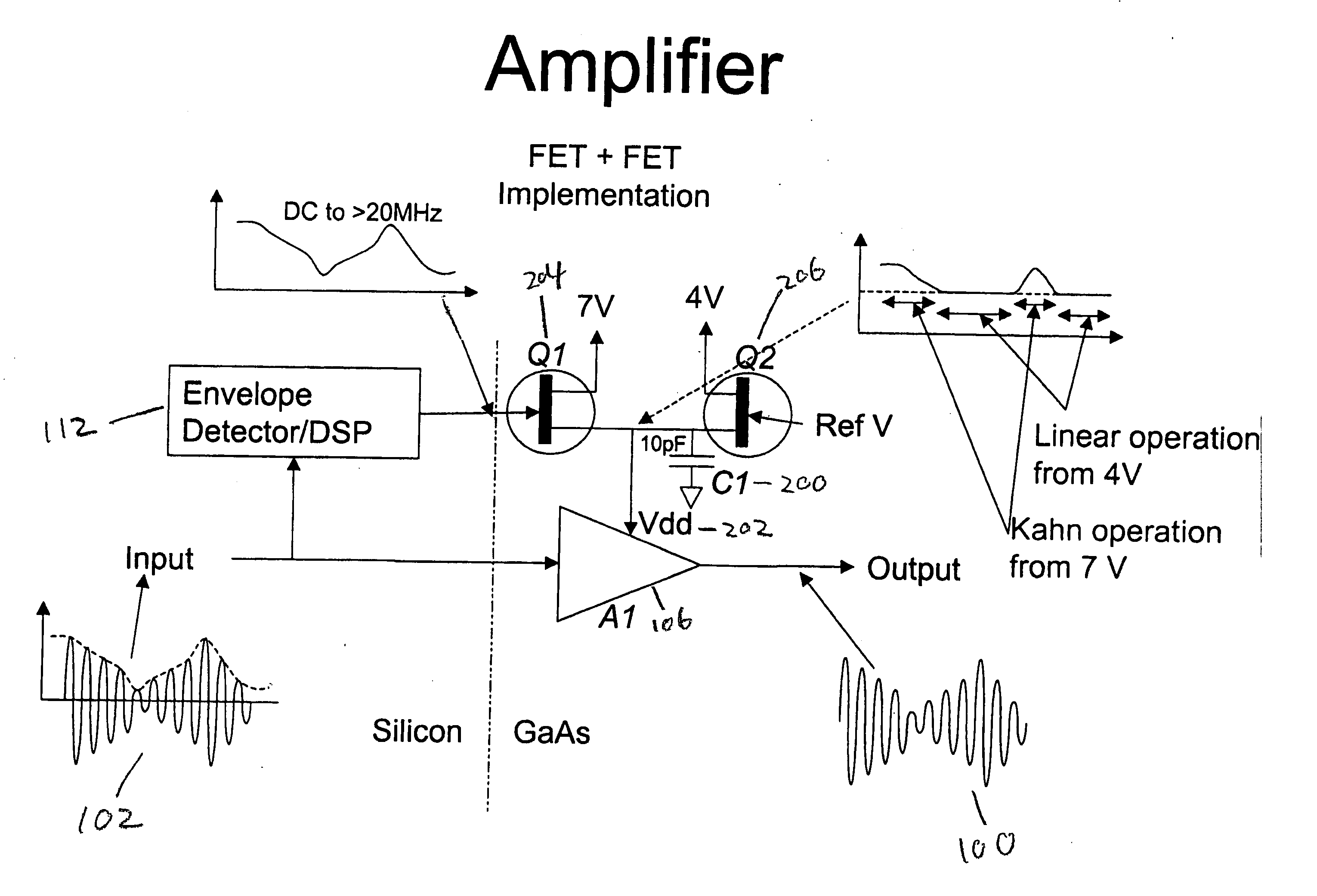 Power amplifier