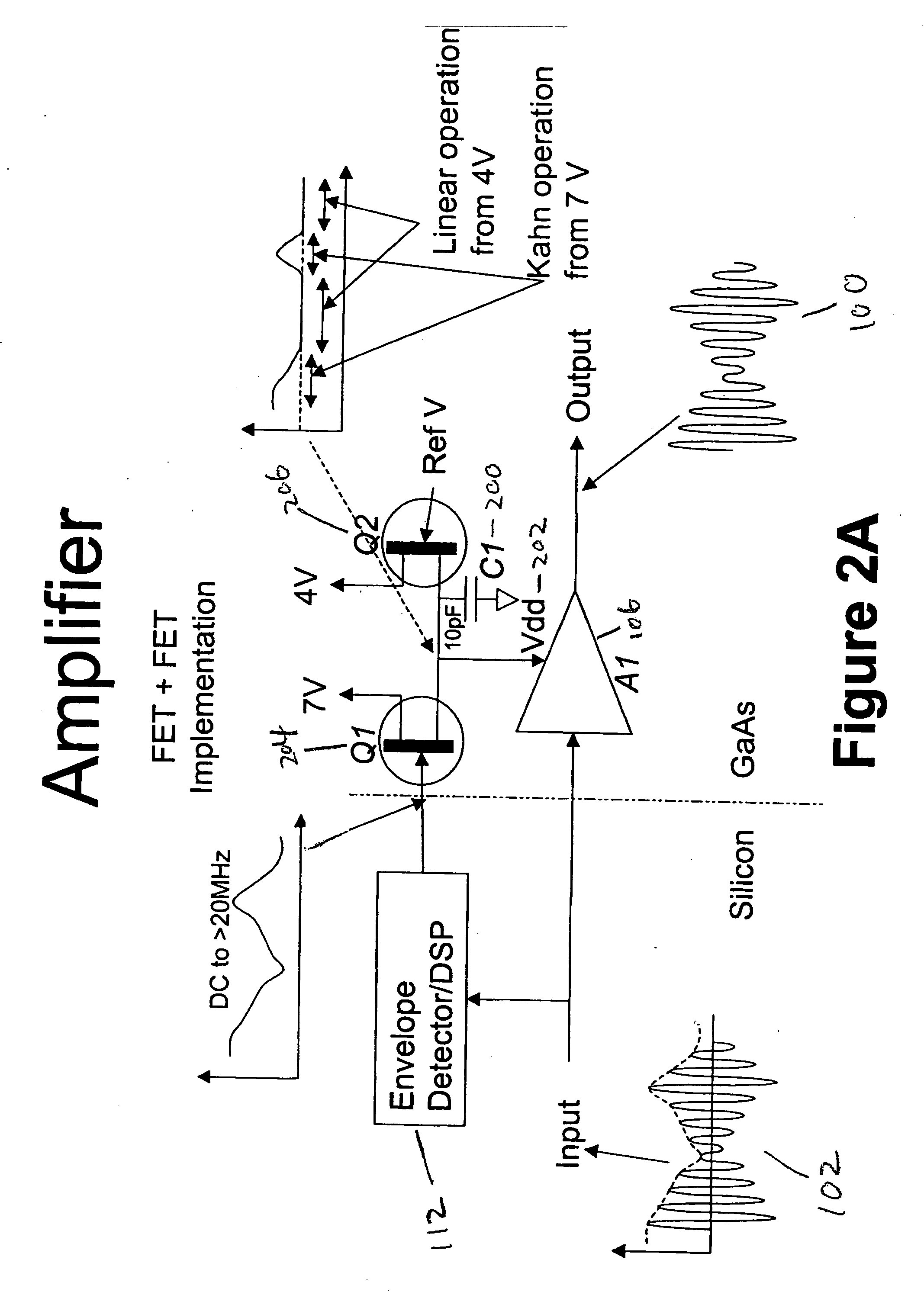 Power amplifier