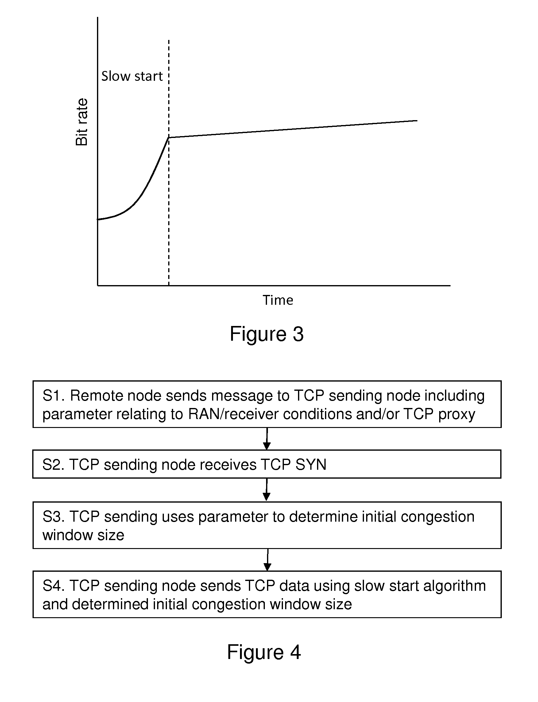 Controlling a transmission control protocol window size