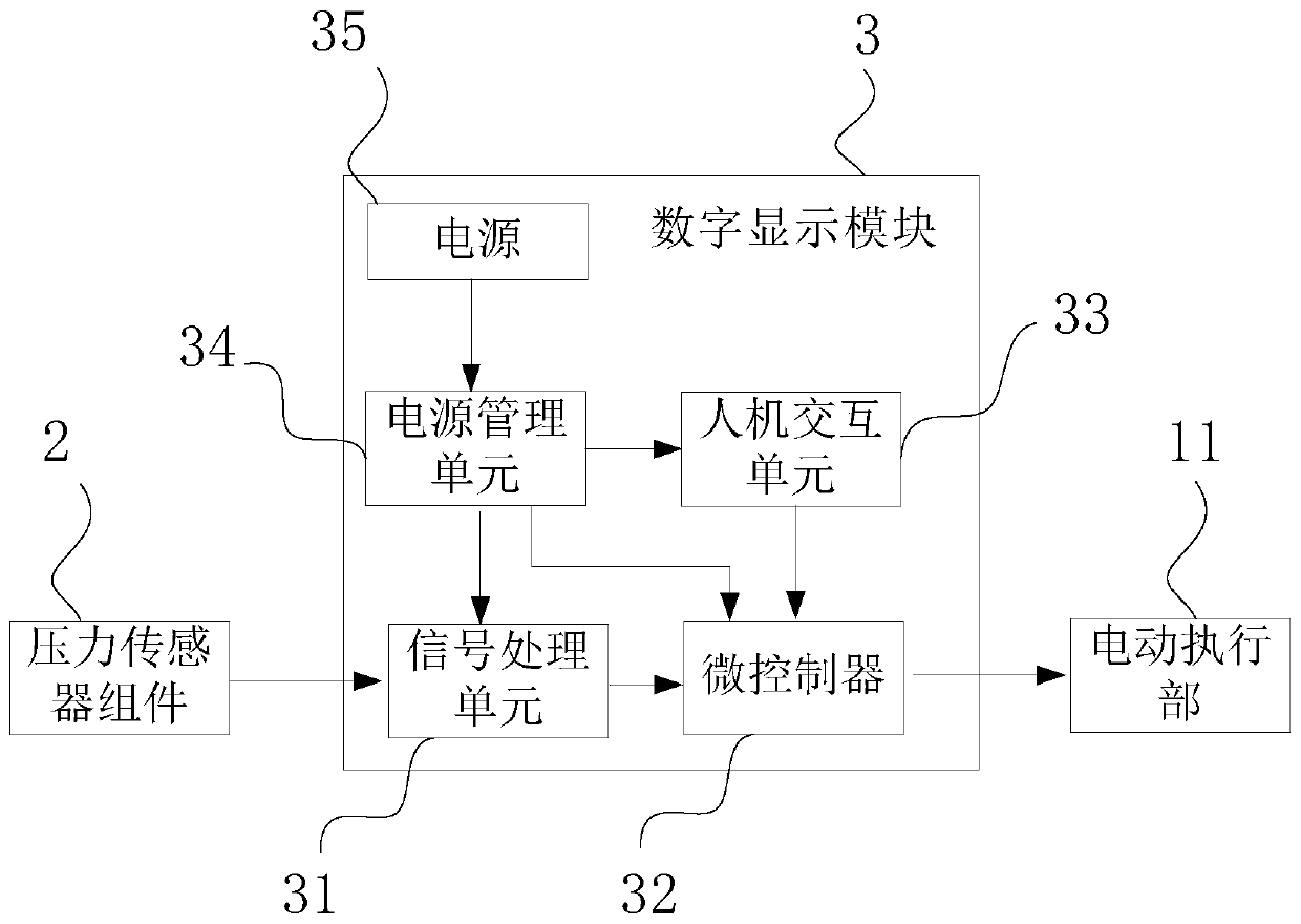 Intelligent hemostatic device capable of measuring pressure