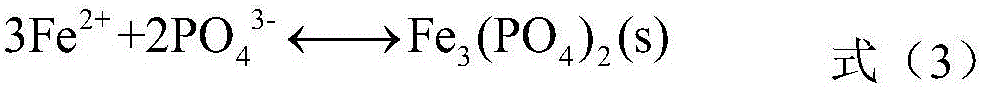 Sewage treatment system and method based on magnetic coagulation AAS and magnetization MABR