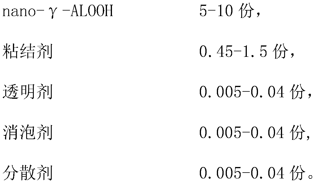 Surface coating slurry and coating method thereof