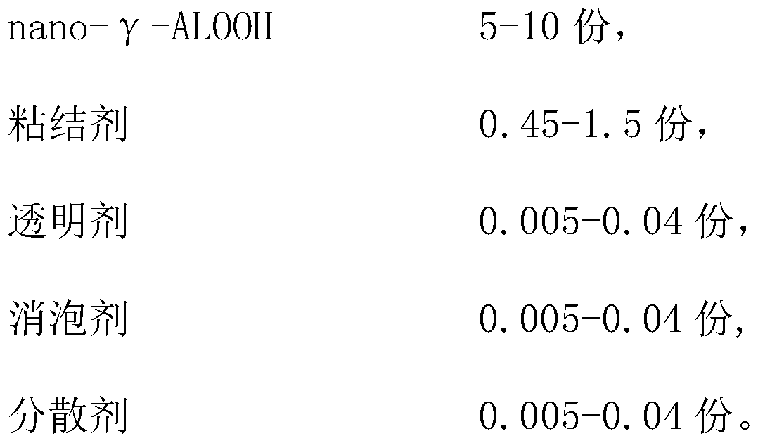 Surface coating slurry and coating method thereof