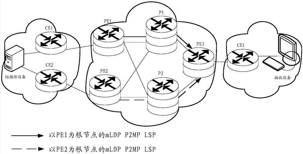 Building method and device of label switching path