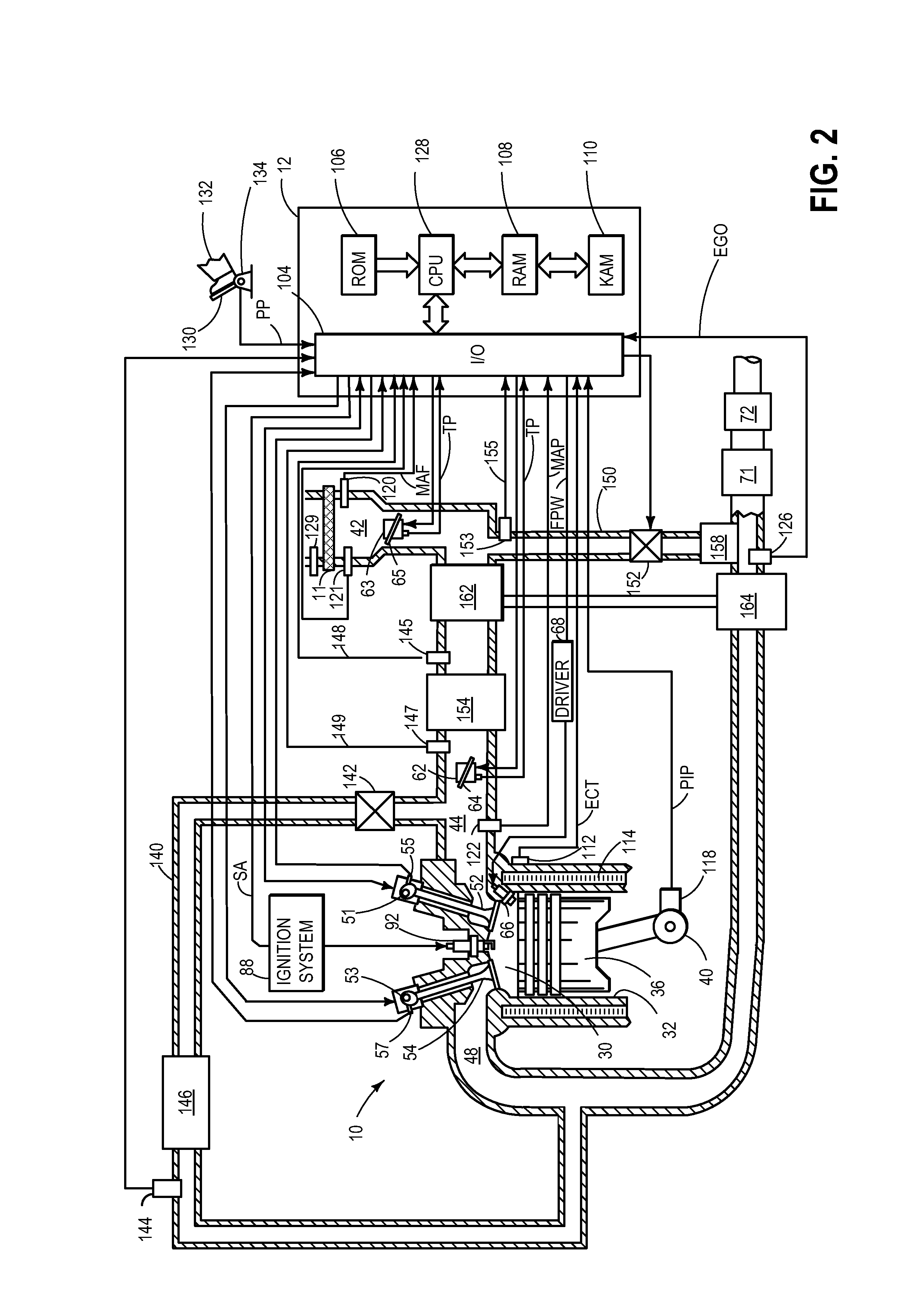 System and method for estimating ambient humidity