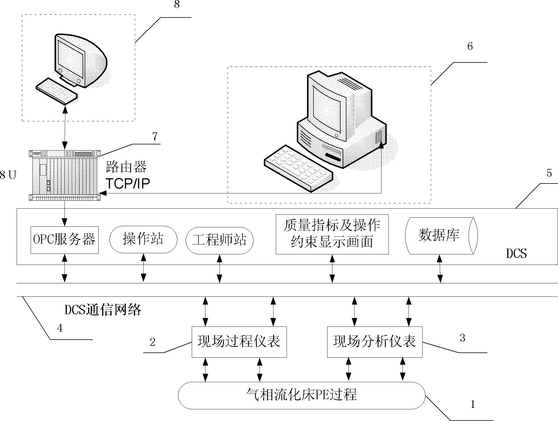 Gas phase polyethylene device quality index and operational constraint on-line estimation system and method thereof