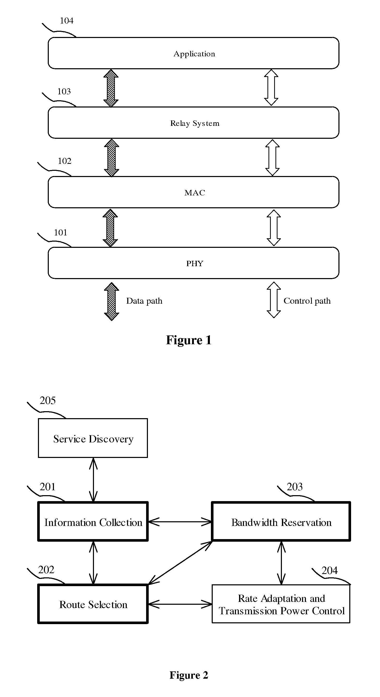 Method and Device for Data Routing and Bandwidth Reservation in Small Scale Distributed Networks