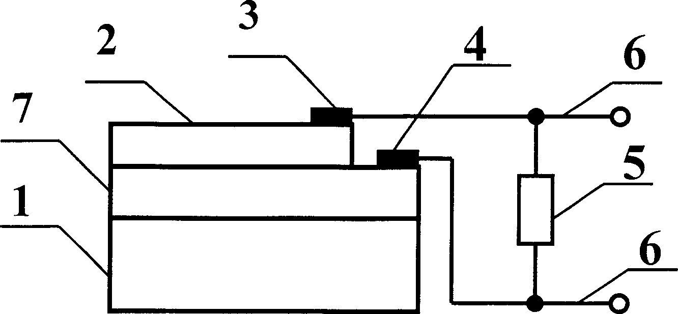 Preparing laser detector in quick responding and broadband by using material of oxide film in multi layers