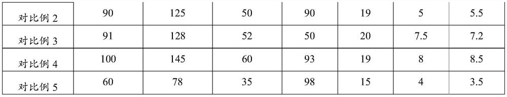 Colored reinforced polypropylene composite material as well as preparation method and application thereof