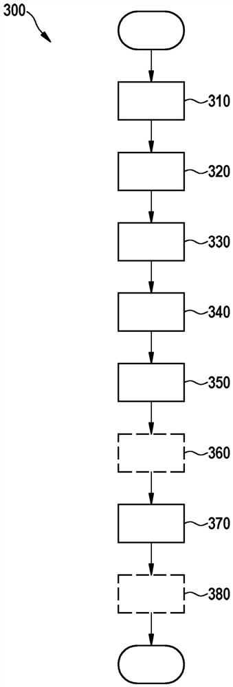 Vertical power transistor and method for producing the vertical power transistor