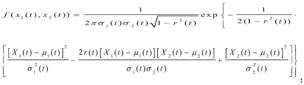 Reliability Evaluation Method of Space Traveling Wave Tube Based on Multi-source Data Fusion