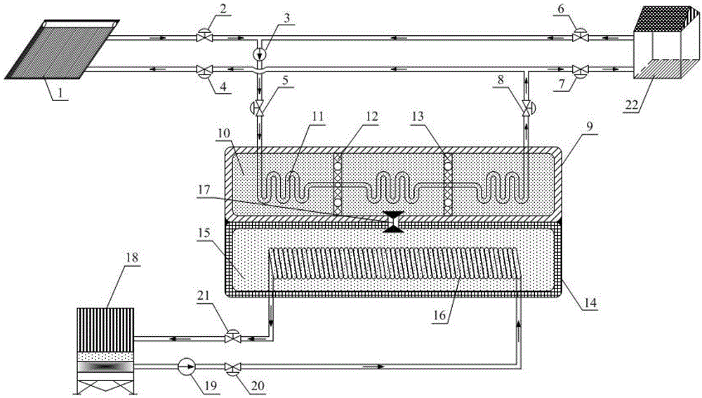 Large-capacity combined solar thermochemical cascade high-efficiency heat storage device and its application