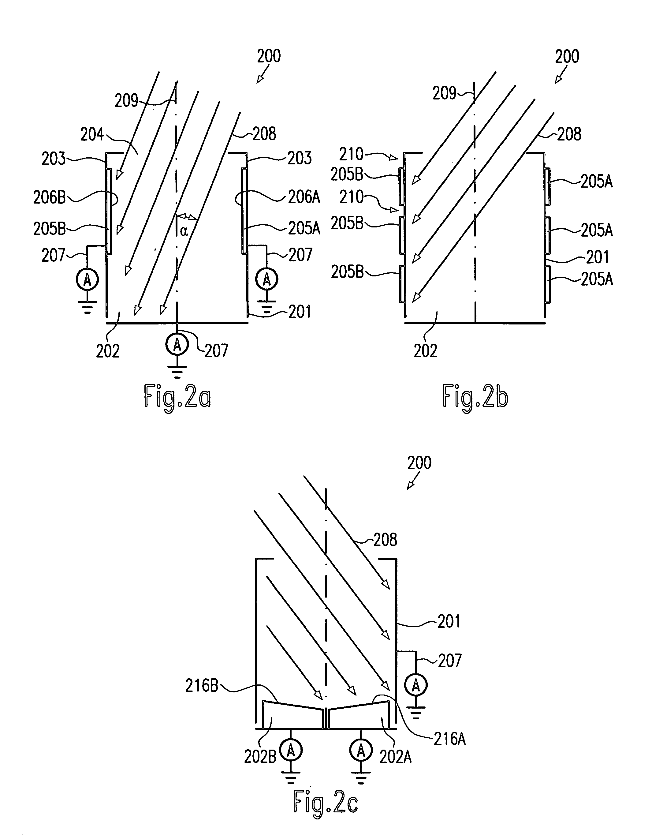 Advanced ion beam detector for ion implantation tools