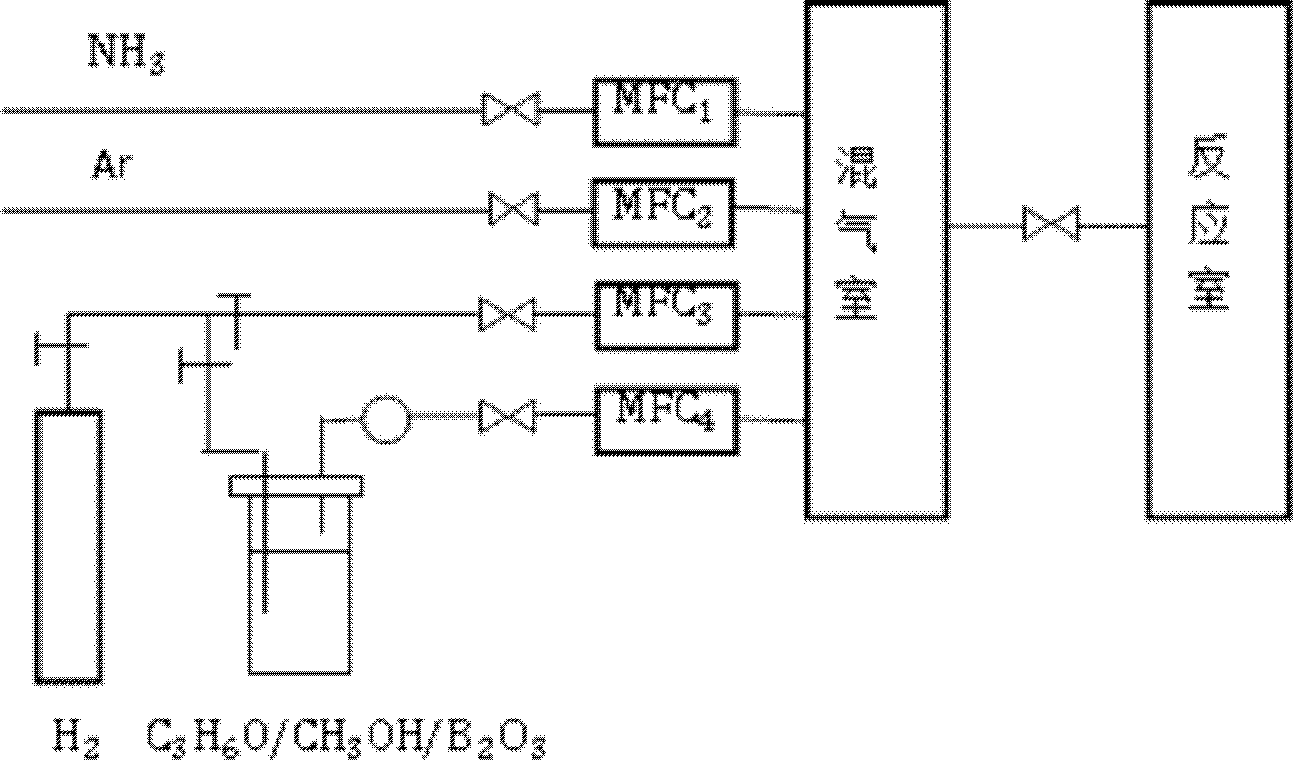 Method for preparing boron-doped diamond film electrode for detecting dopamine