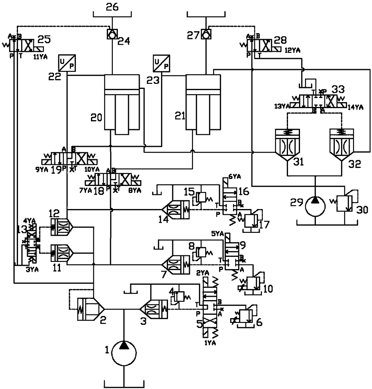 Hydraulic machine hydraulic system capable of realizing local loading rapidly and stably