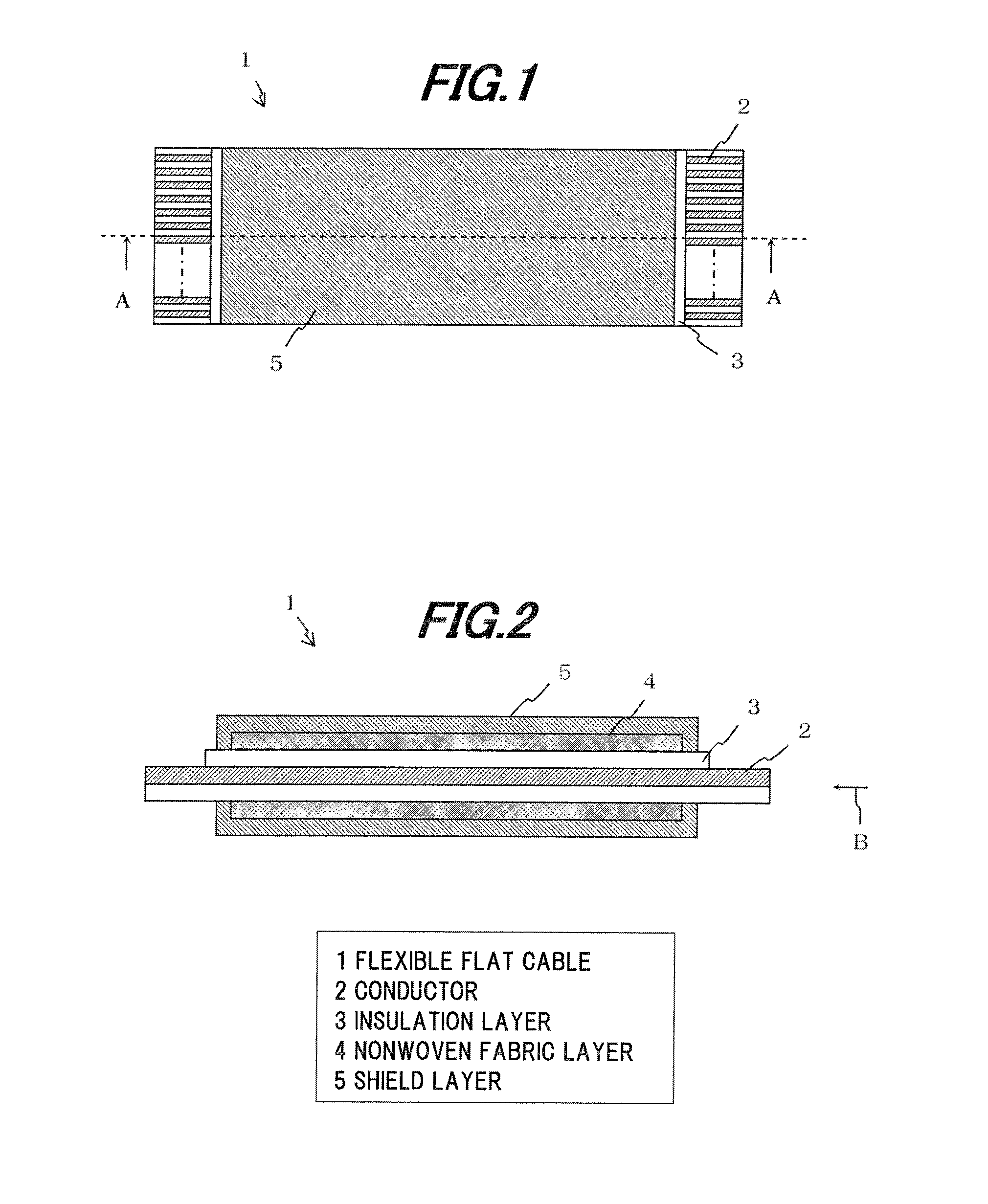 Flexible flat cable